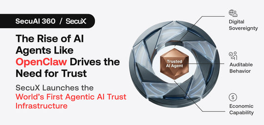 SecuX Announces SecuAI 360 The Rise of AI Agents Like OpenClaw Drives the Need for Trust — SecuX Launches the World's First Agentic AI Trust Infrastructure