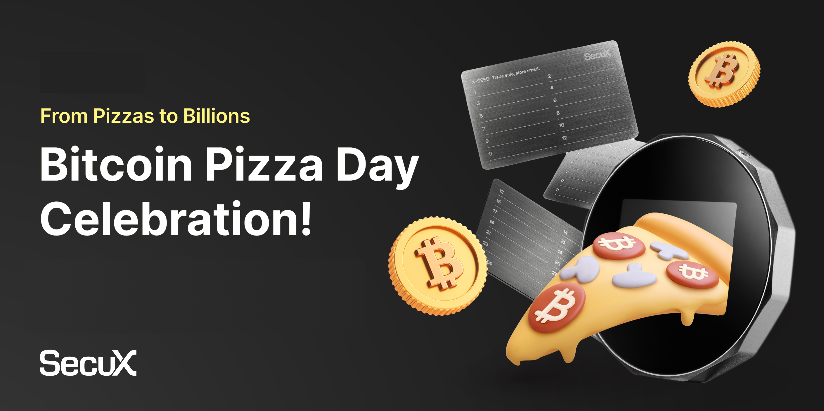 Bitcoin Pizza Day From Pizzas to Billions SecuX Blog