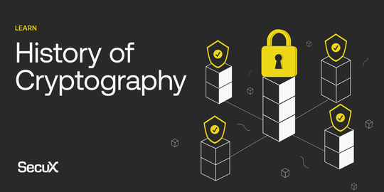 History of Cryptography and its applications