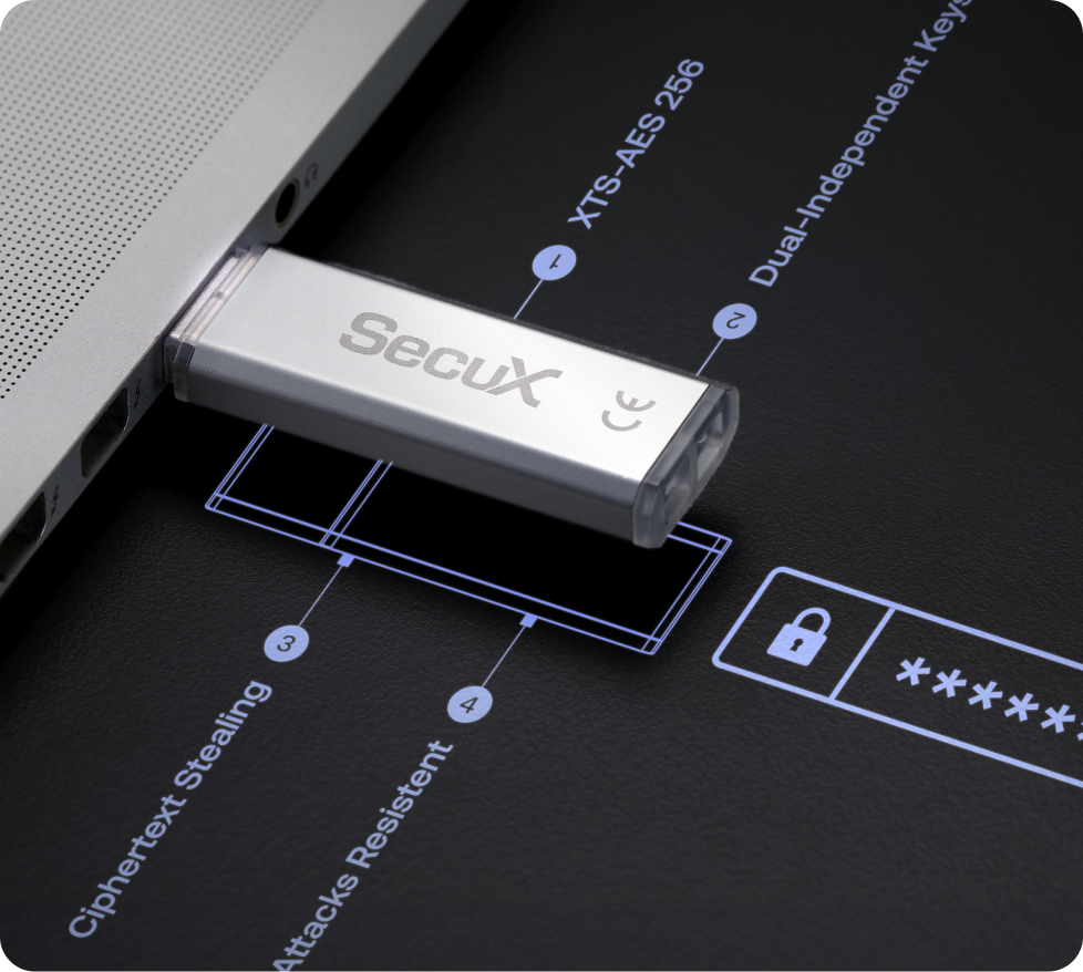 SecuX Forte USB | SecuX Hardware-encrypted USB Flash Drive