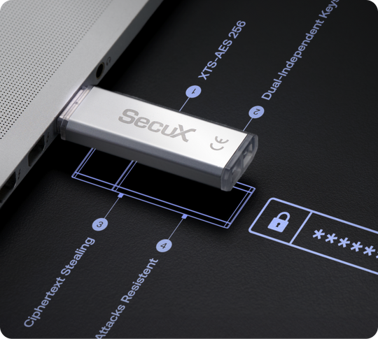 SecuX Forte USB